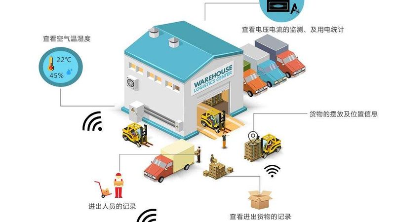 仓库货架定制哪家性价比高