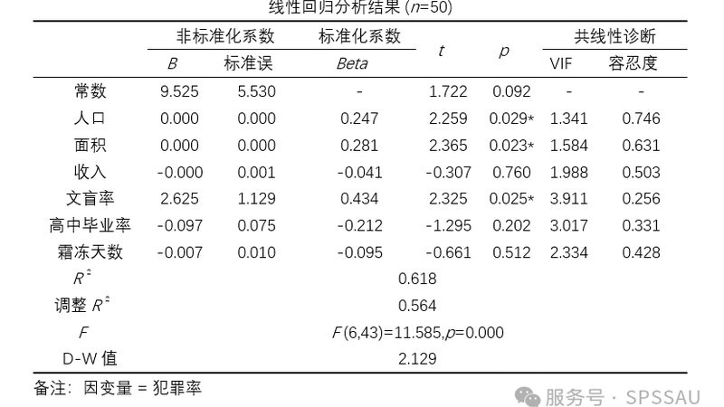 高位重型货架选型：揭秘企业仓储升级的关键要素
