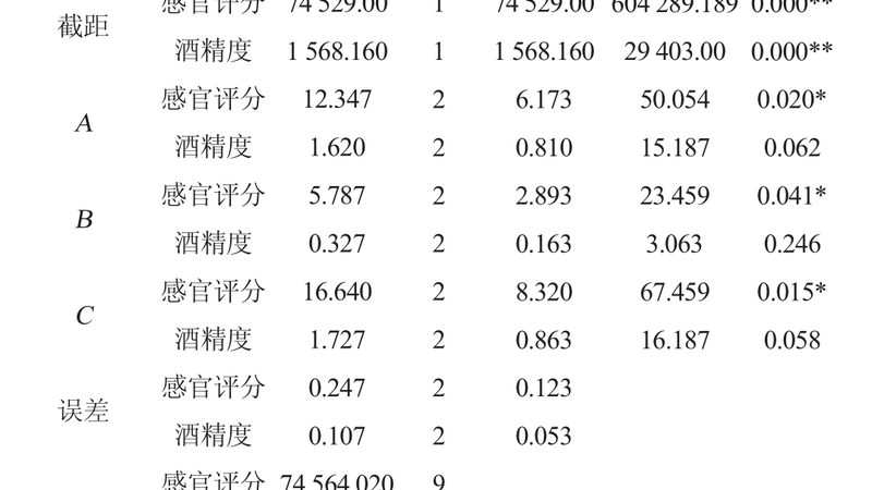 贯通式货架承重标准：解析与选择要点