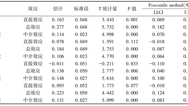 周转箱质量如何判断？揭秘选购关键点